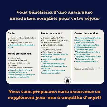 Les Jardins Ensoleilles De Piale Bonifacio (Corsica)